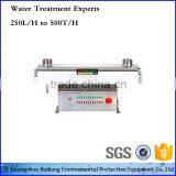 Commercial Ultraviolet Filter