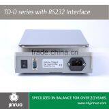 Jinnuo Electronic Balance Load Cell Balance 10000g 0.1g Digital High Precision Balance thumbnail-5