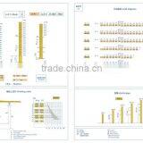 Topless Tower Crane SCP6025 TOWER CRANE thumbnail-2