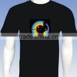 High Brightness Popular Hot Selling EL Panel for T-shirt thumbnail-2
