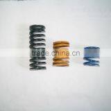 Types of Colored Short Strong Compression Spring