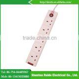 Buy wholesale from china electrical wall socket