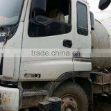 Used Japanese Model CXZ Concrete Mixer Truck for Sale thumbnail-1