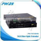 1080P Extender VGA Signal Input Support RS232 thumbnail-3