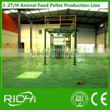 2015 New Design Large Capacity Poultry Feed Chicken Feeding Equipment thumbnail-6