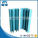 Factory Manufacture Various 6063 Extruded Window Profile Thermal Break thumbnail-6