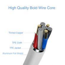 High Quality Type c 5A 100W Usb c to Usb c Fast Cable thumbnail-5
