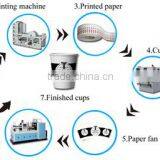 Stable Paper Bowl Machine Prices thumbnail-4