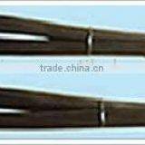 Binding Iron Wire