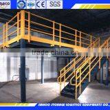 Warehouse Racks/Drive in Racking