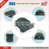 3G FULL D1 SD Card HDD Mdvr 8CH H.264 With GPS Tracking thumbnail-5