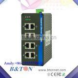 8 10/100/1000Base Industrial Ethernet Unmanaged Industrial Grade Redundant Ring Lan Switch