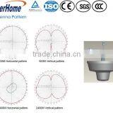 Fiberhome High Gain Wireless Mimo Omni Antenna thumbnail-2