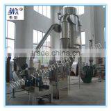 Xinan Model WFJ 30/60/80/110 Series Micronizer thumbnail-1