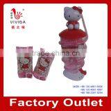 Hello Kitty Cup Press Candy