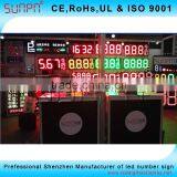 USA 6inch LED TIME and Temperature Sign
