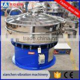 China professional design ultrasonic vibrating sifter,ultrasonic vibrating screen on sale