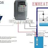DC 310V EM9 Solar Inverter Price AC 220V 380V thumbnail-1