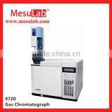 GC9720 Gas Chromatograph