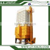China Large Capacity Good Quality Circulating Agricultural Rice/grain Dryer thumbnail-3