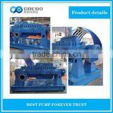 Centrifugal Process Oil Pump thumbnail-2