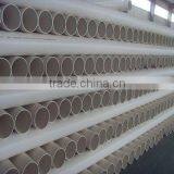 High Quality DN110mm UPVC Sewer Pipe thumbnail-3