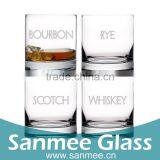 Hot Sales Personalized Customization Logo Round Bottom Glassware thumbnail-1