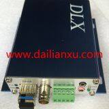 HD(3G)-SDI Video/Audio/Data Fiber Optical Transmitter and Receiver thumbnail-2