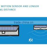 54LED Wal Mart Online Shopping Solar Courtyard Led Grow Light thumbnail-4