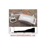 Field Portable Soil Respiration System