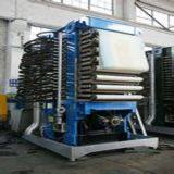 Mineral Processing Filter Cloth