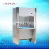 Lab Vertical Laminar Flow Cabinet-Vertical Air Flow Model SW-CJ-1D thumbnail-3