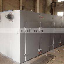 Laboratory Drum Wind Drying Oven thumbnail-5