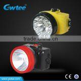 Mini Universal Hunting and Camping Headlamp thumbnail-4