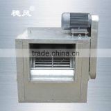 HTFC-15" High temperature flue gas/ventilation box fan for fire control