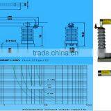 H.V HRC Fuses for Transformer Protection thumbnail-3