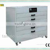 Paint Drying Oven/ Screen Stencil Drying Oven TM-1200HX