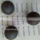No Cracking Forged Steel Grinding Ball
