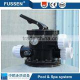High Quality Wholesale Swimming Pool Sand Filter