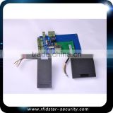 Multifunctional access controller with high quality