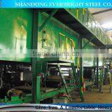 Top Quality GI Coil /hot Dipped GI Coil thumbnail-6