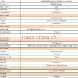 New Desinged Hand Push Curb Stone Laying Machine thumbnail-2