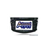 TOYOTA RAV4 Car Dvd Player/car Audio/car Video/car Parts/auto Electronics thumbnail-1