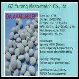 Dessicant Masterbatch/Anti Foam Masterbatch/Moisture Absorbent Masterbatch for Recycled Plastic