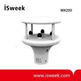 MX600 MX500 MX300 MX200 Wind Speed Sensor Weather Monitoring