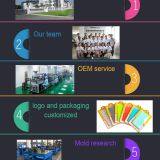 Net Continent Trading Co., Ltd company overview - view 1 thumbnail