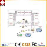 2.45GHZ Active RFID for School Attendance System
