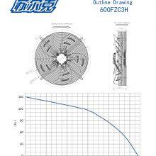 Axial External Rotor Motor Flow Fan Blade HVAC YWF600 Self-produced 220V/380V thumbnail-2