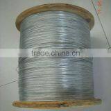 Galvanized Iron Wire,GI Wire