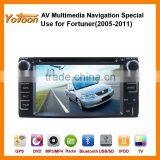 Car DVD GPS Player for Fortuner(2005-2011), HD/PIP/11 Languages USB/SD/BT/IPOD/AV-in/AUX/ Back View/car Logo/wallpaper thumbnail-1